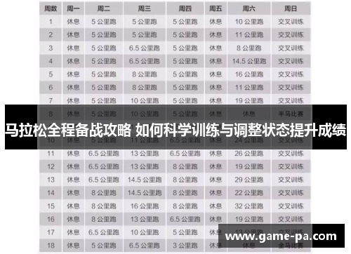 马拉松全程备战攻略 如何科学训练与调整状态提升成绩